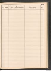k.k. naturhistorisches Hofmuseum, Protokollbuch Intendanzakten 1883-1885, Seite 259